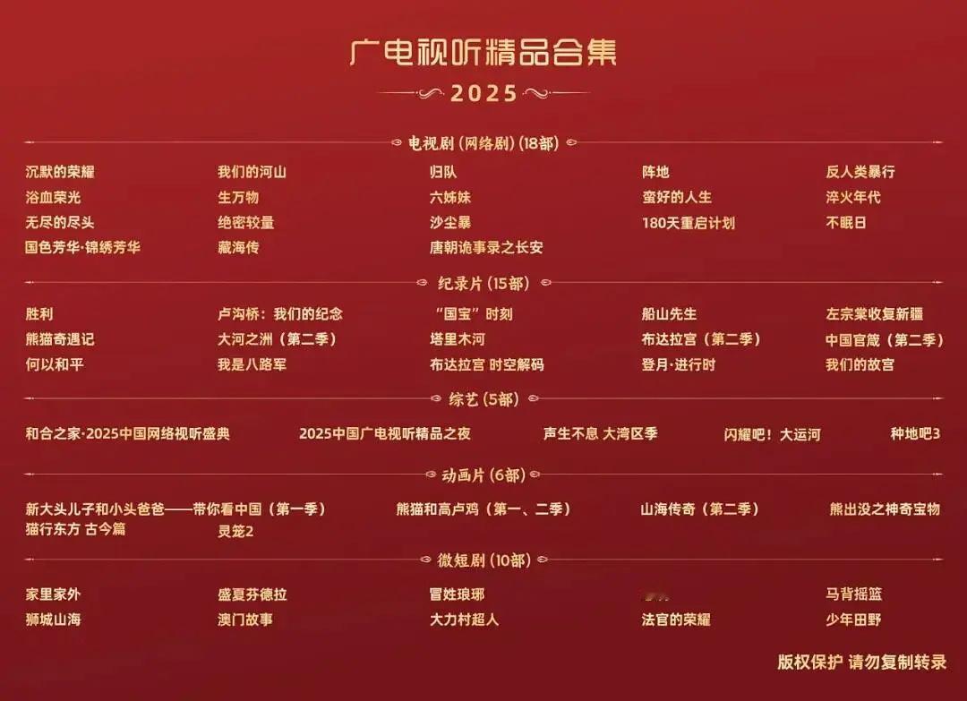 2025年广电年鉴出来了！！！！《藏海传》入选！！