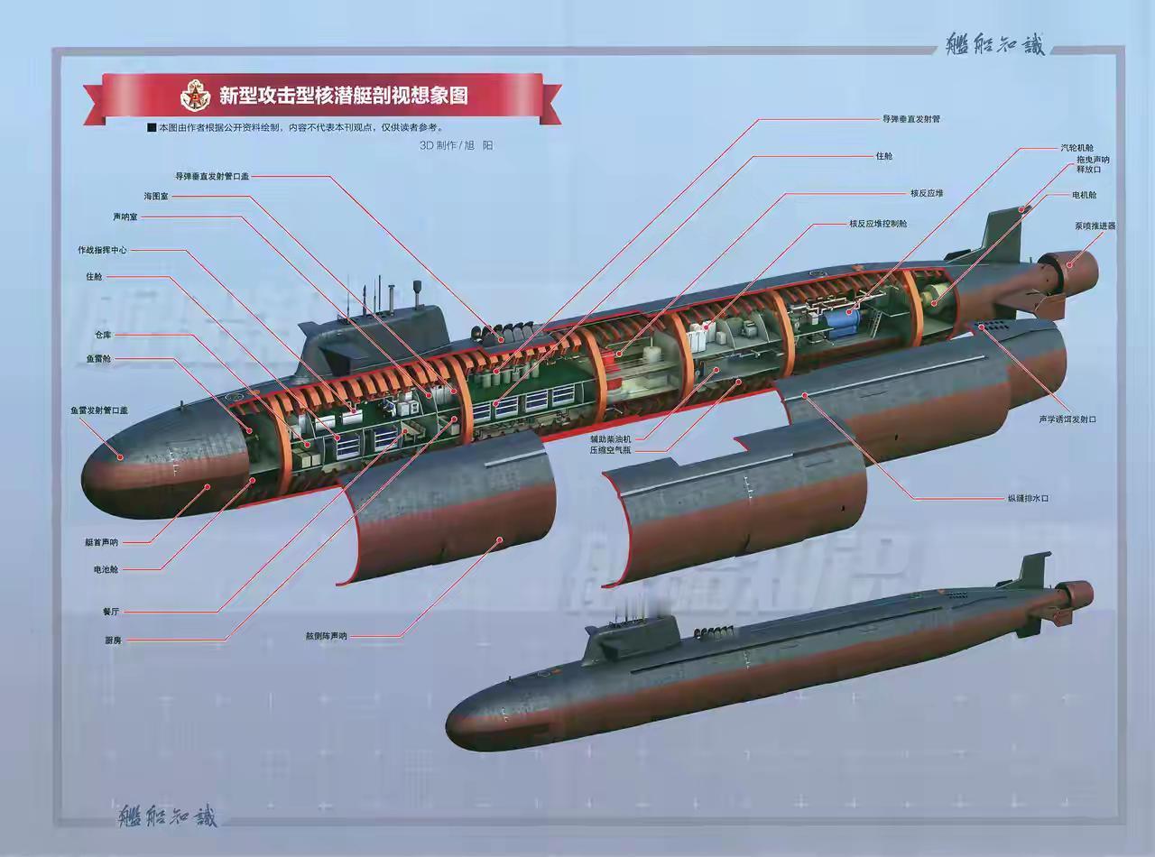 095最大的价值，不仅是一艘新型的核动力潜艇，而是很可能改变了潜艇的作战模式。
