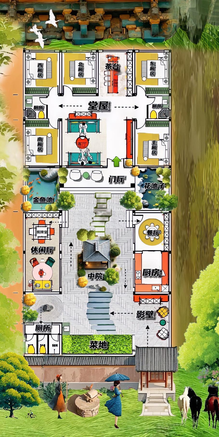 你看，自建房褶皱里，全是对合院的的爱，另类的三进院，像百灵鸟一样好听，布局和意境