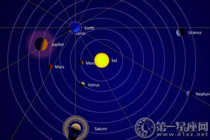 火星冲日会发生什么现象