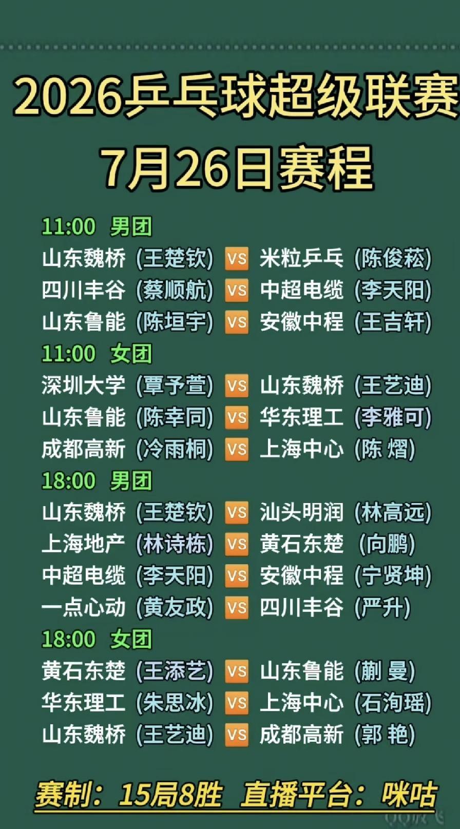 截至7月26日，2026乒超联赛大连站收官日赛程正式出炉，男团上海地产与女团天津
