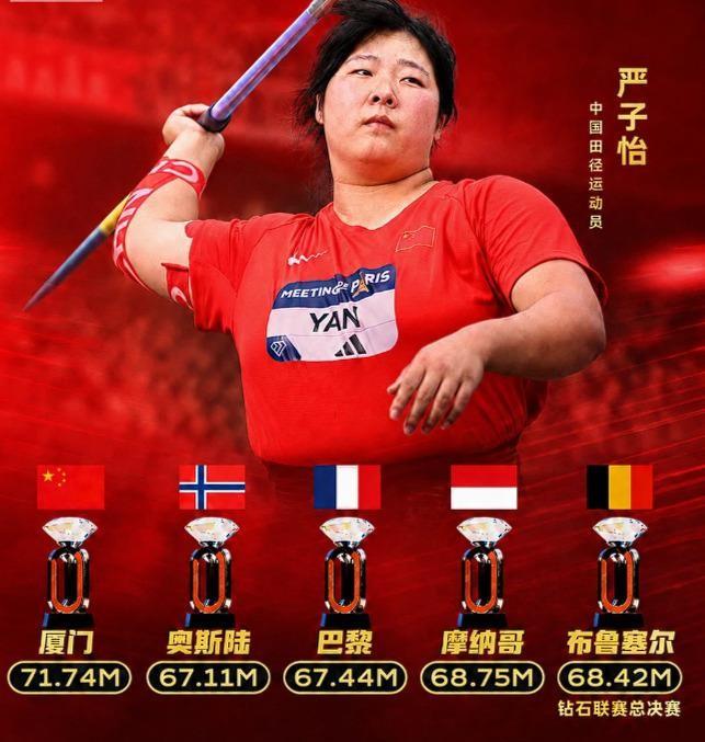 严子怡这几站连续投出67米以上的成绩，让整个田径圈都坐不住了。赛场边记者挤得水泄