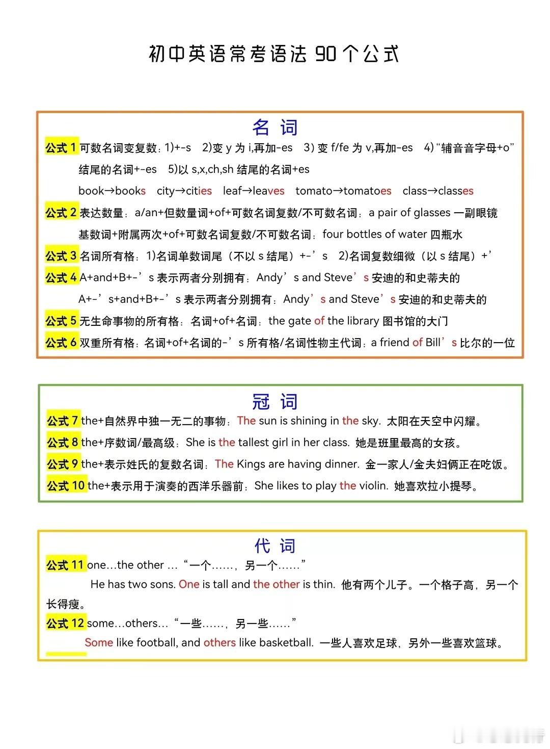 初中英语常考语法90个公式