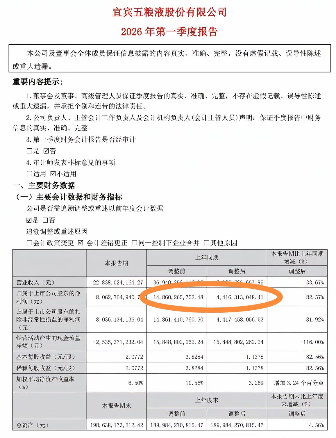 五粮液年报已出，26年一季报已出，被震惊了，不知道价投者有洁癖吗？业绩下滑是可以