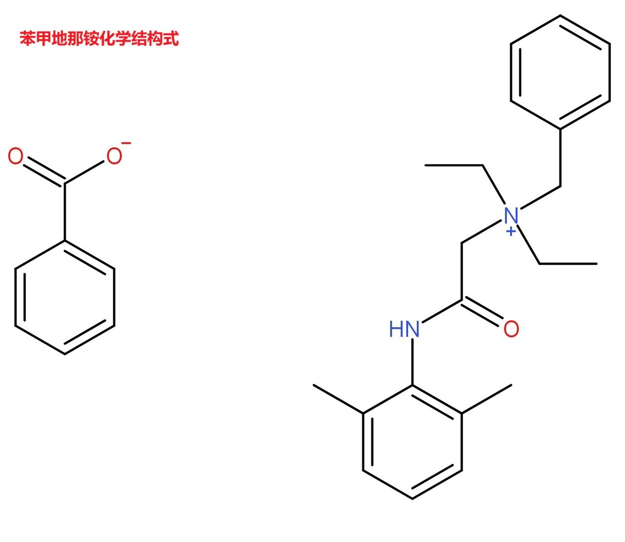 世界上最苦的物质--苯甲地那铵糖精，相信很多人都听说过，它是一种甜味剂，甜度