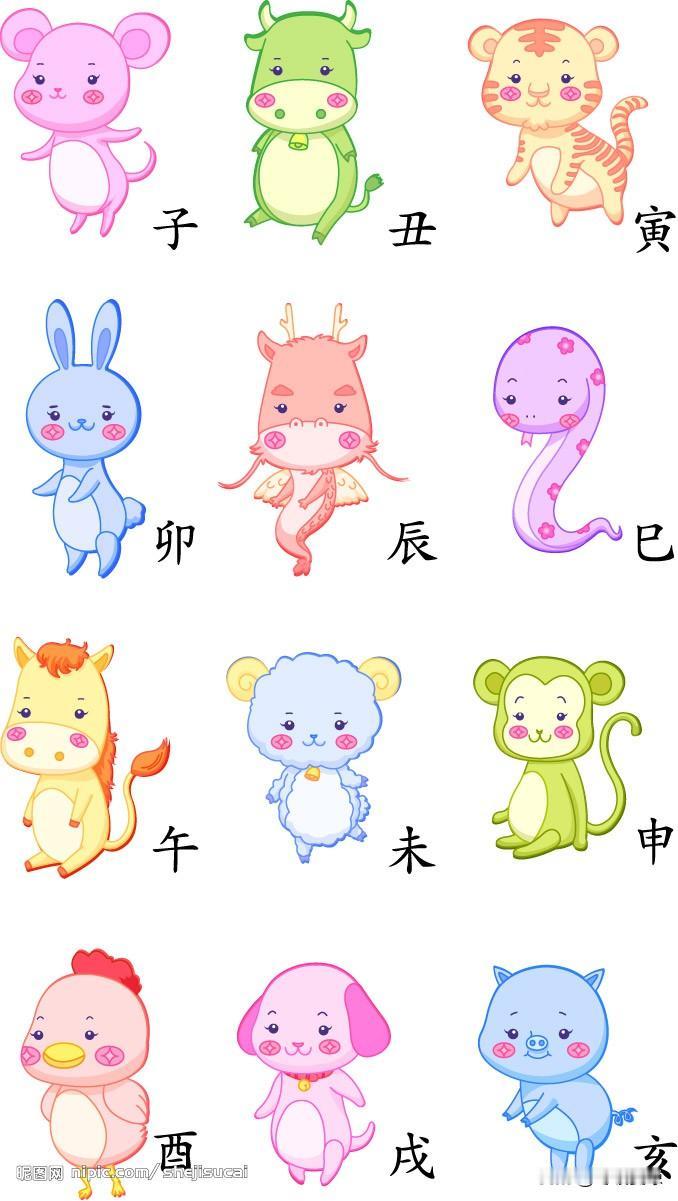 失恋对十二生肖的打击有多大，看这一篇就够了爱而不得的苦十二生肖各有各的熬