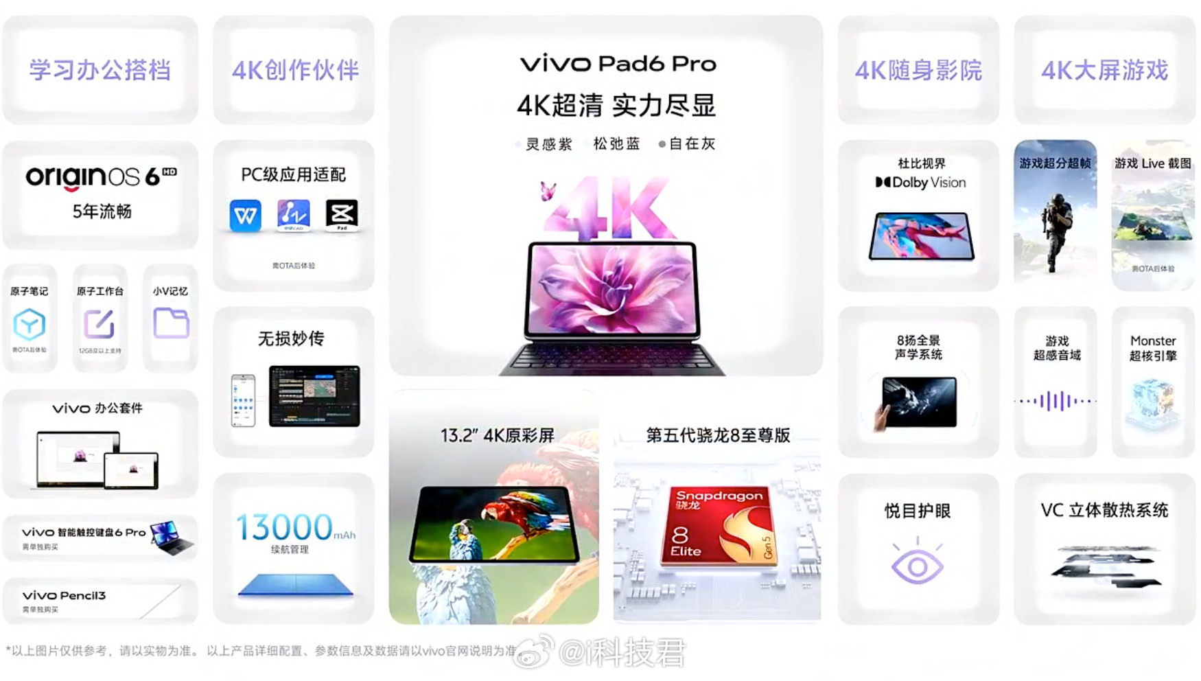 vivoX300UItra专业V单X300Ultra价格：12+2566