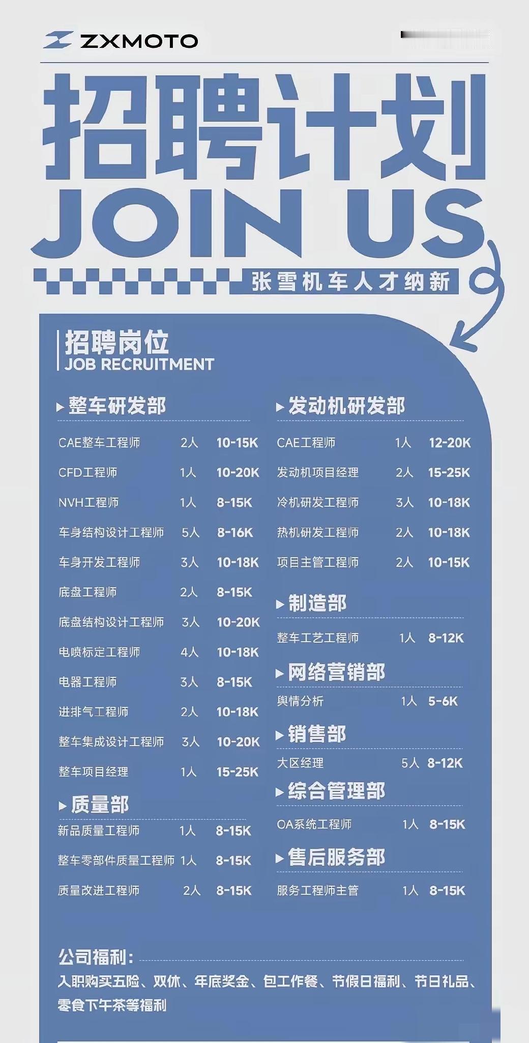 张雪机车的工程师也算是一群高学历的学霸，但是被一个只有初中学历的老板张雪领着干活