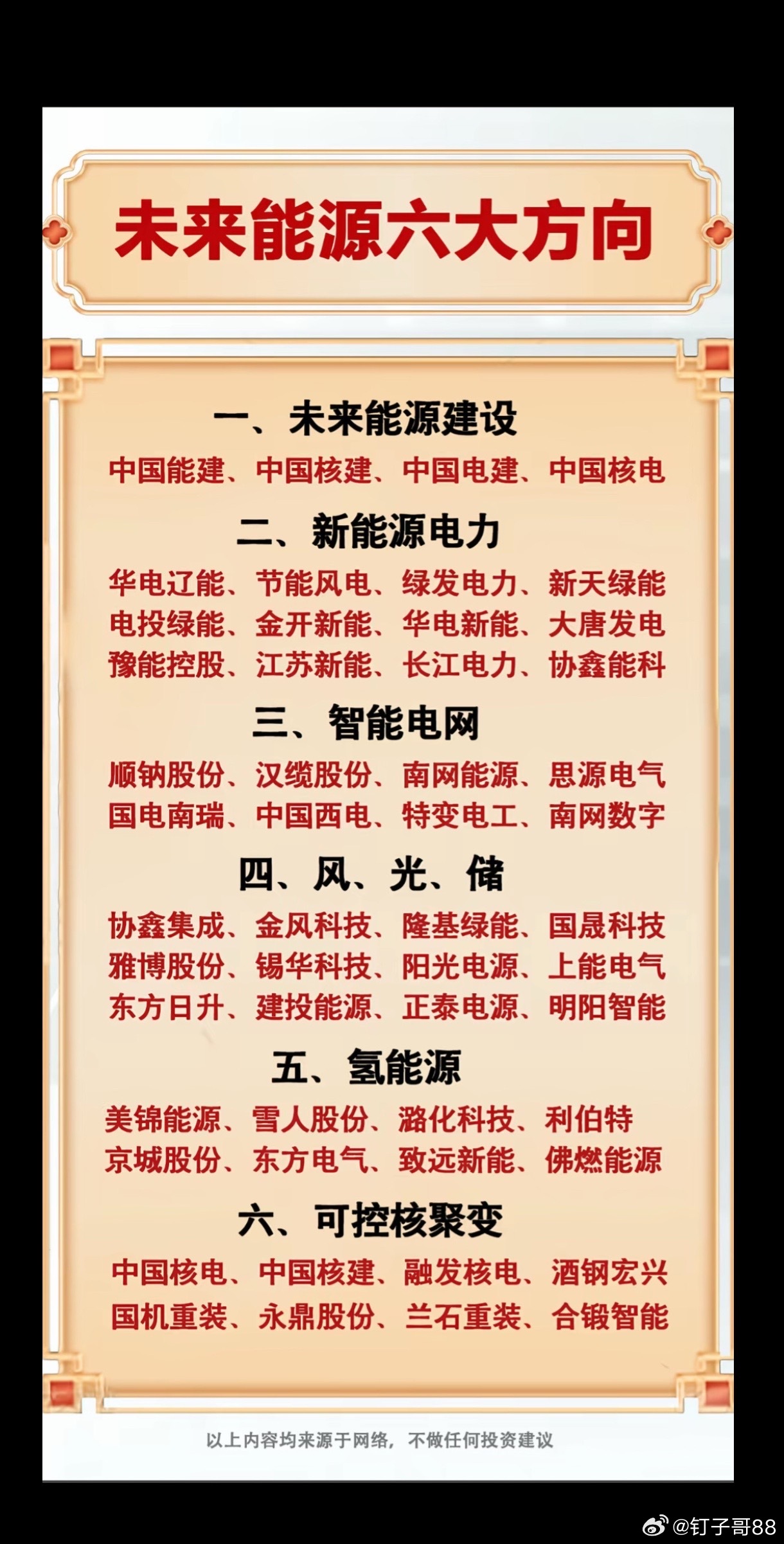 给你一套A股最实用、最直接、当天就能用的：强势板块里选最强股的筛选逻辑=只认