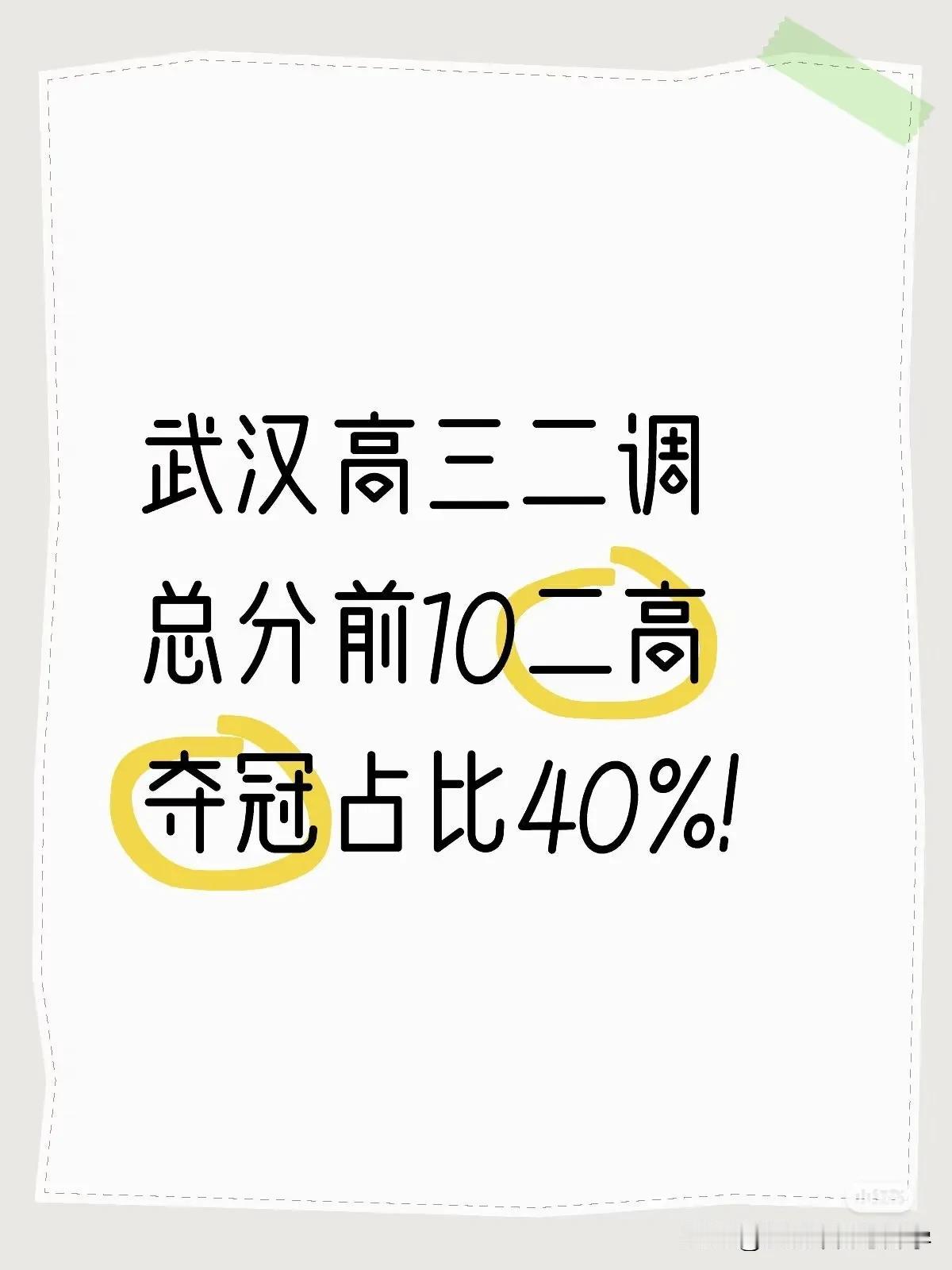 武汉统考的高三二调武汉二高赢麻了，总分前十占4人，超越华师一3人，外高2人，