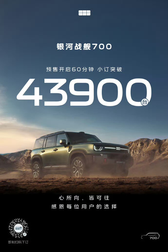 银河战舰700这个价格，别人怎么干？[doge]银河战舰700全球预售开启银河