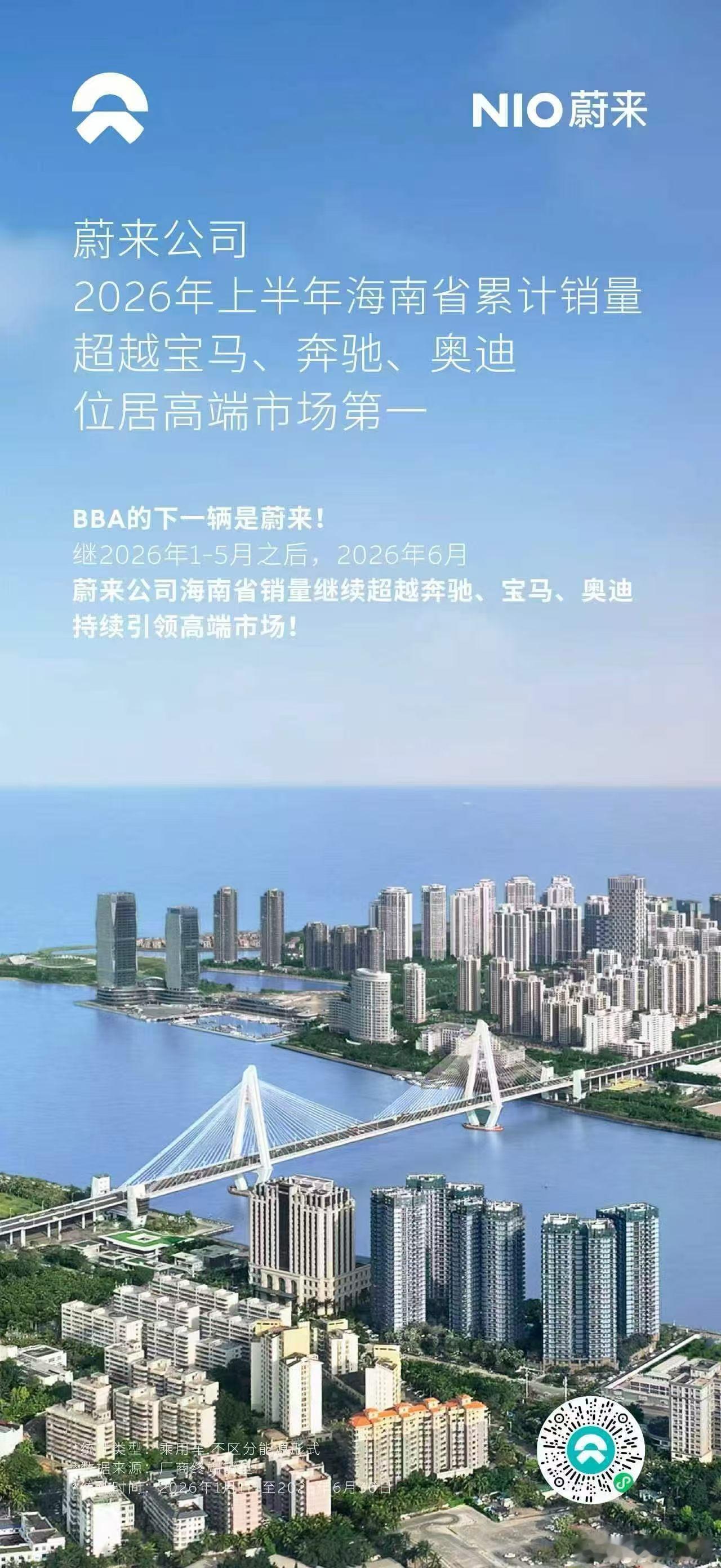 还记得几年前，每次发在上海蔚来销量超越BBA的时候，总会有人说这是自嗨，上海是蔚