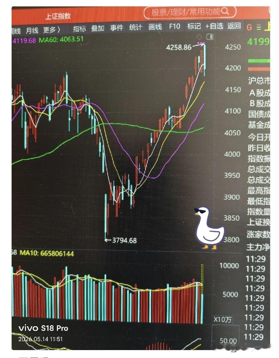 知道昨天为什么大跌吗？不用找这原因那原因，可以明确告诉大家。昨天的大跌，其实就