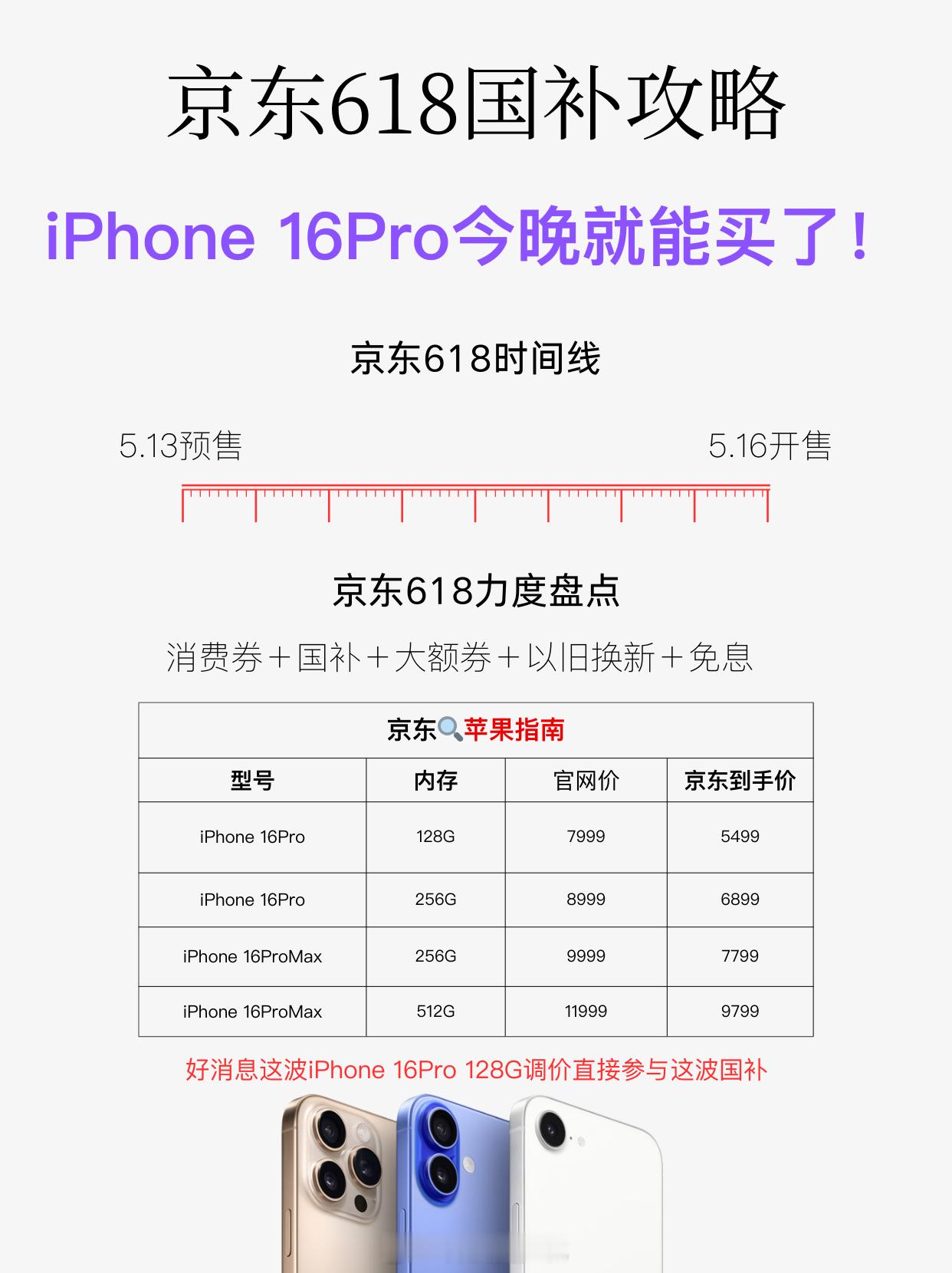 苹果再次降价降幅超1000元降价后的苹果就是最大的杀手锏，iphone16Pr