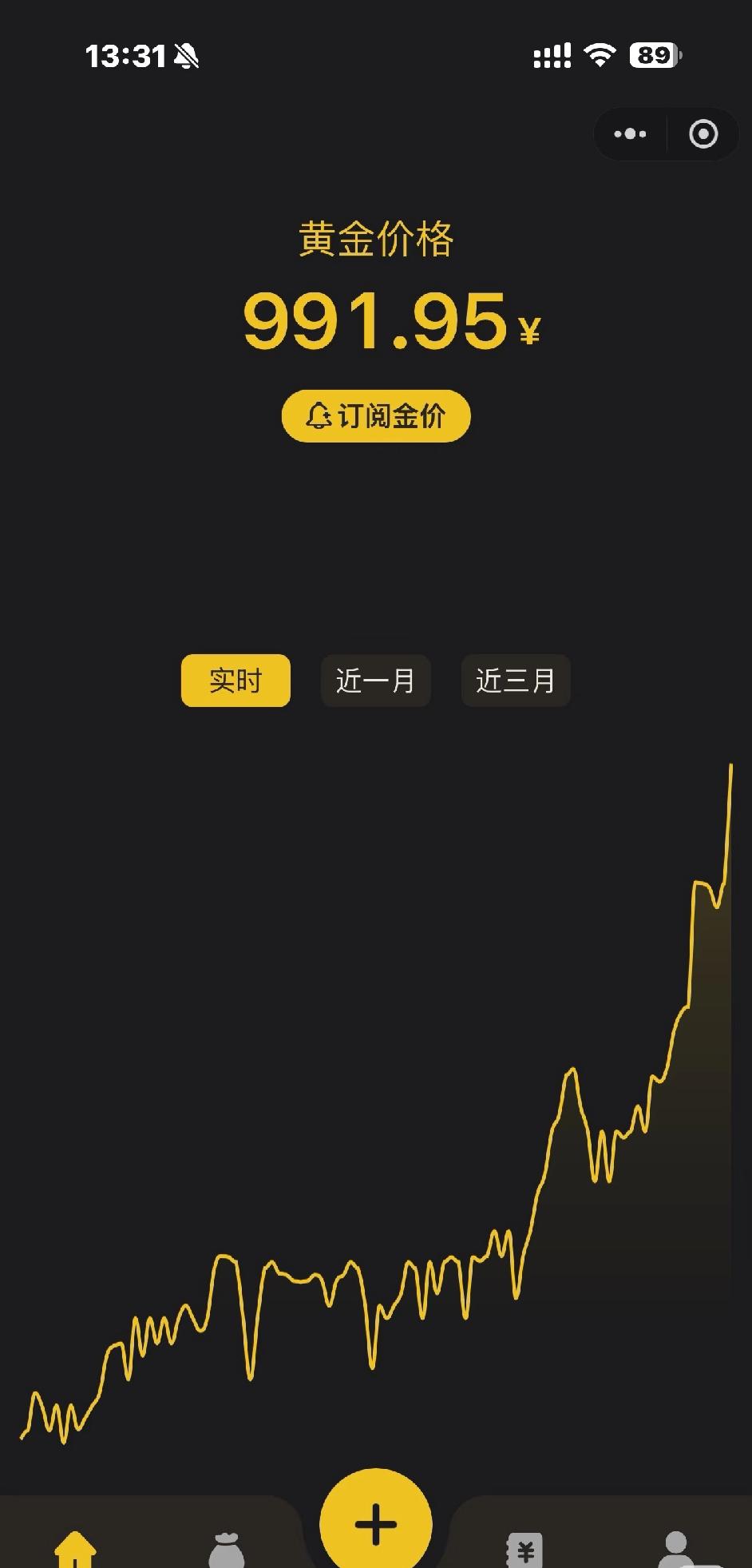 金价要干啥啊！992卖了，顺便啷个涨都休想诱惑我入场，不跌不买，大跌大买，一