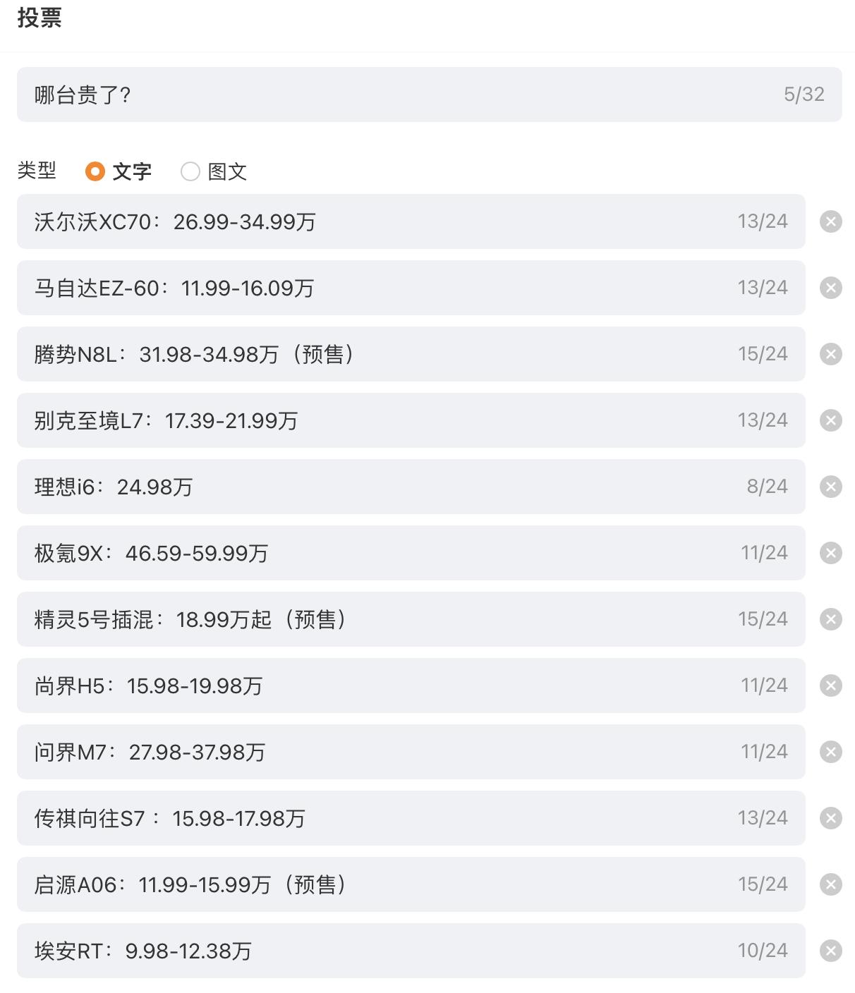 近半个月扎堆上市的新车，哪一台你觉得价格虚高了些？