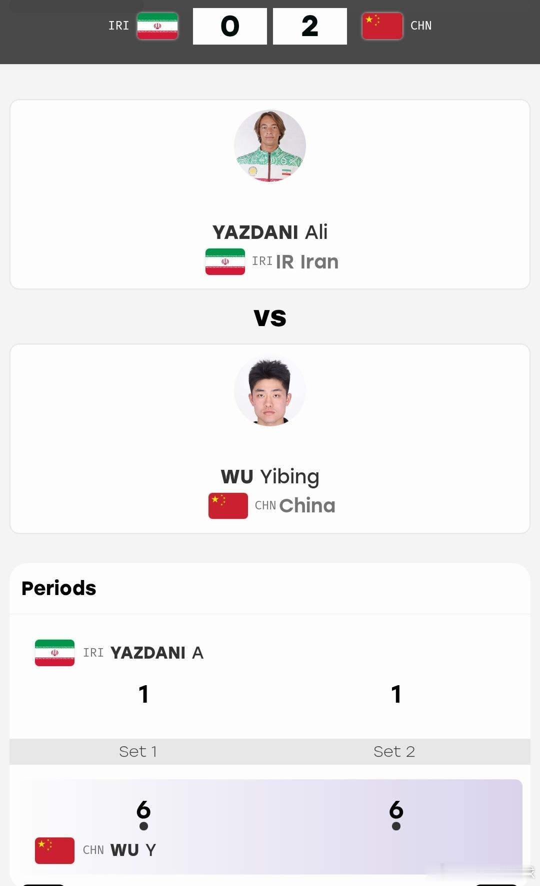 2026亚运会🇯🇵网球男单第2轮吴易昺🇨🇳6-1/6-1战胜亚兹达尼?