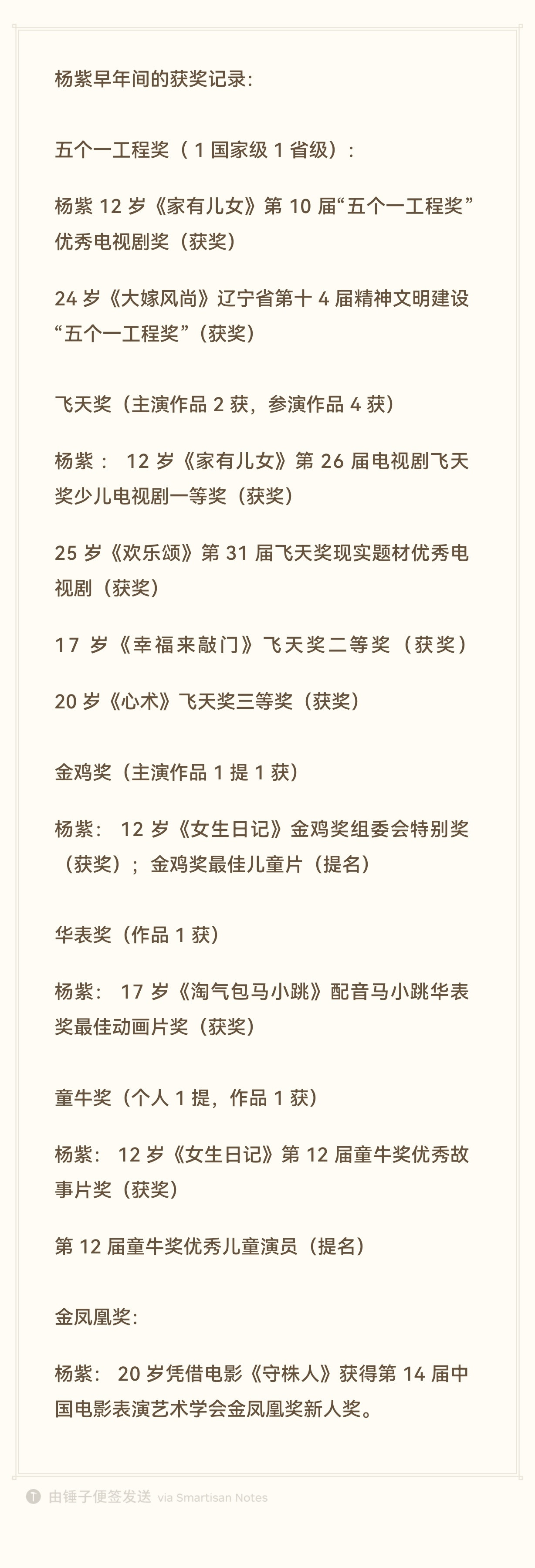 杨紫全方位爆发杨紫这些数据的爆发不是偶然杨紫凭借《生命树》摘得白玉兰视后桂冠后