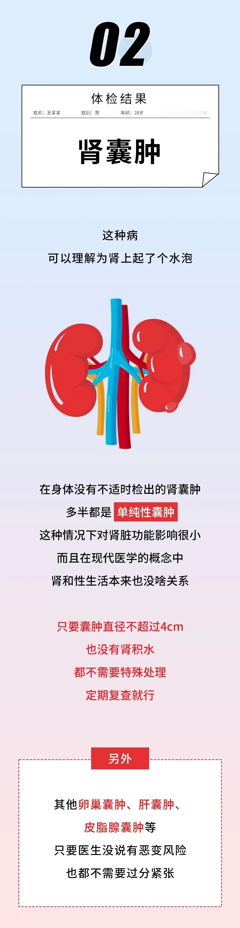 这些你以为的大病其实是小病“名字不吓人≠没事！”(有些严重疾病名称可能很普通)