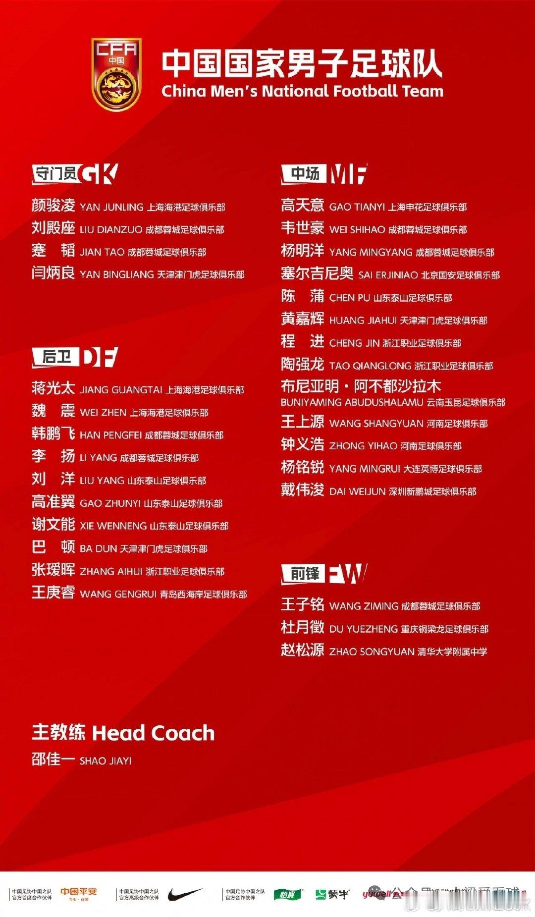 邵佳一新一期国家队大名单，真有魄力。08年的布尼亚明是继王钰栋之后中超联赛最火的新人，同样08年的王