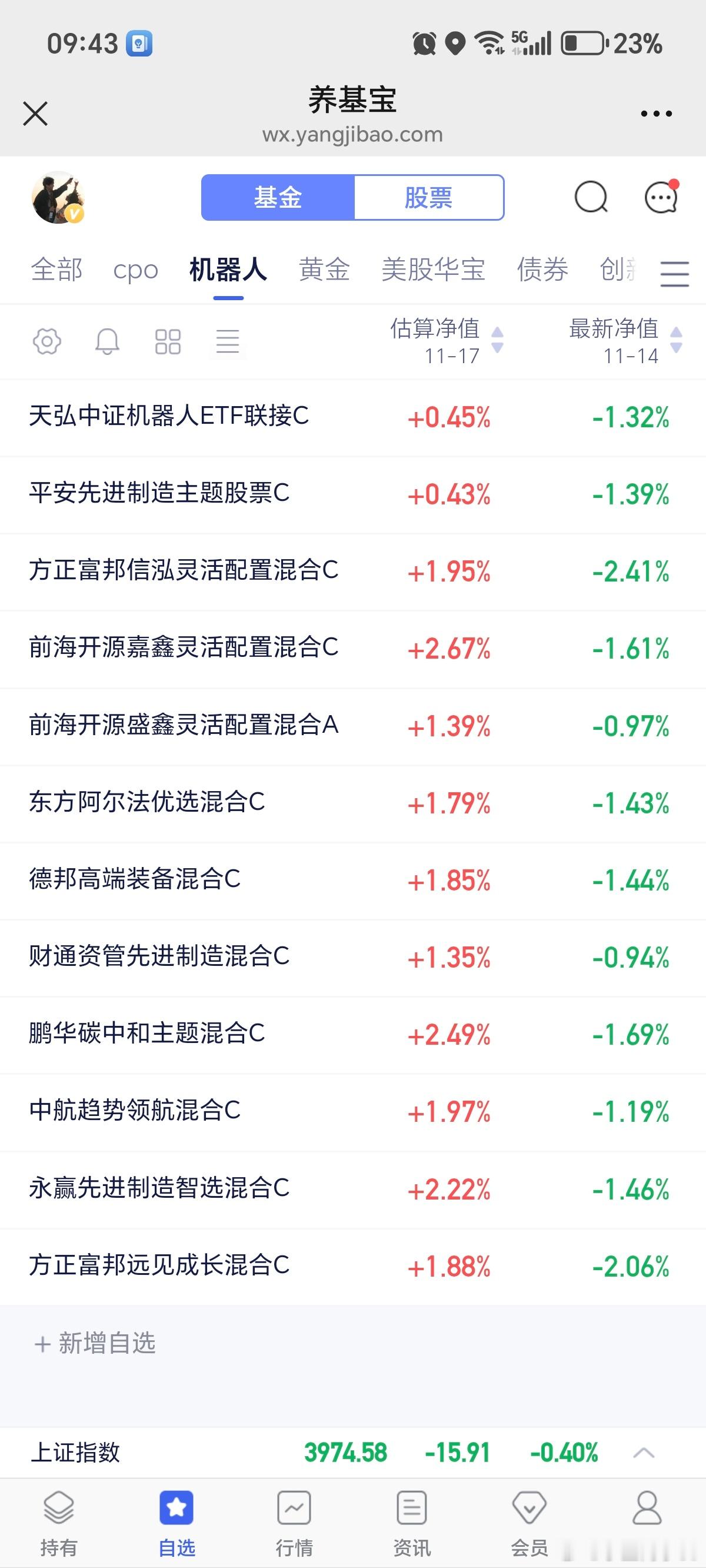 宇树科技还是厉害，直接拉爆空头