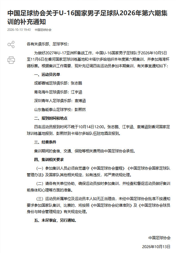 #足协补招袁博涵等四名球员##U16男足最新集训名单#据中国足协官方消息，为备战