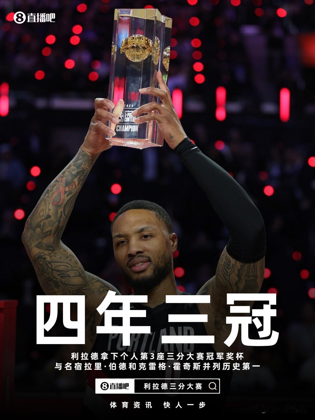 利拉德再次封神，全明星三分大赛以29分夺得四年里的三个三分球大赛冠军！利拉