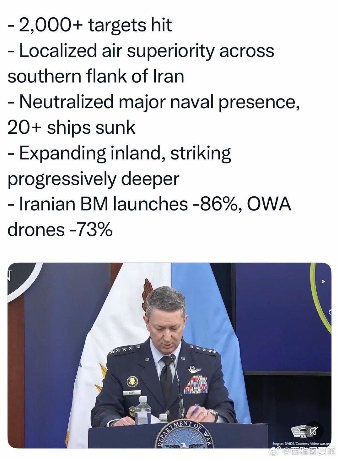 美军对第五天的评估：伊朗弹道导弹发射比第一天减少86%，自杀式无人机发射比第一天