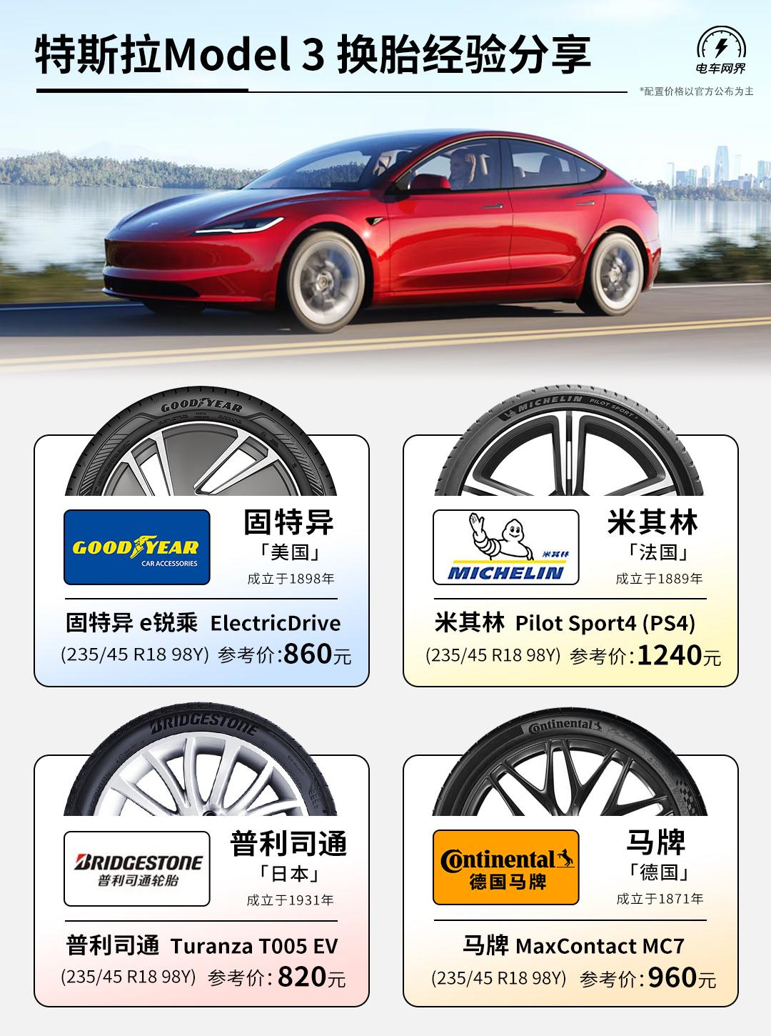 开了3年多的Model3，终于到了换胎的时候。作为一辆每天陪我城里穿梭的电车，