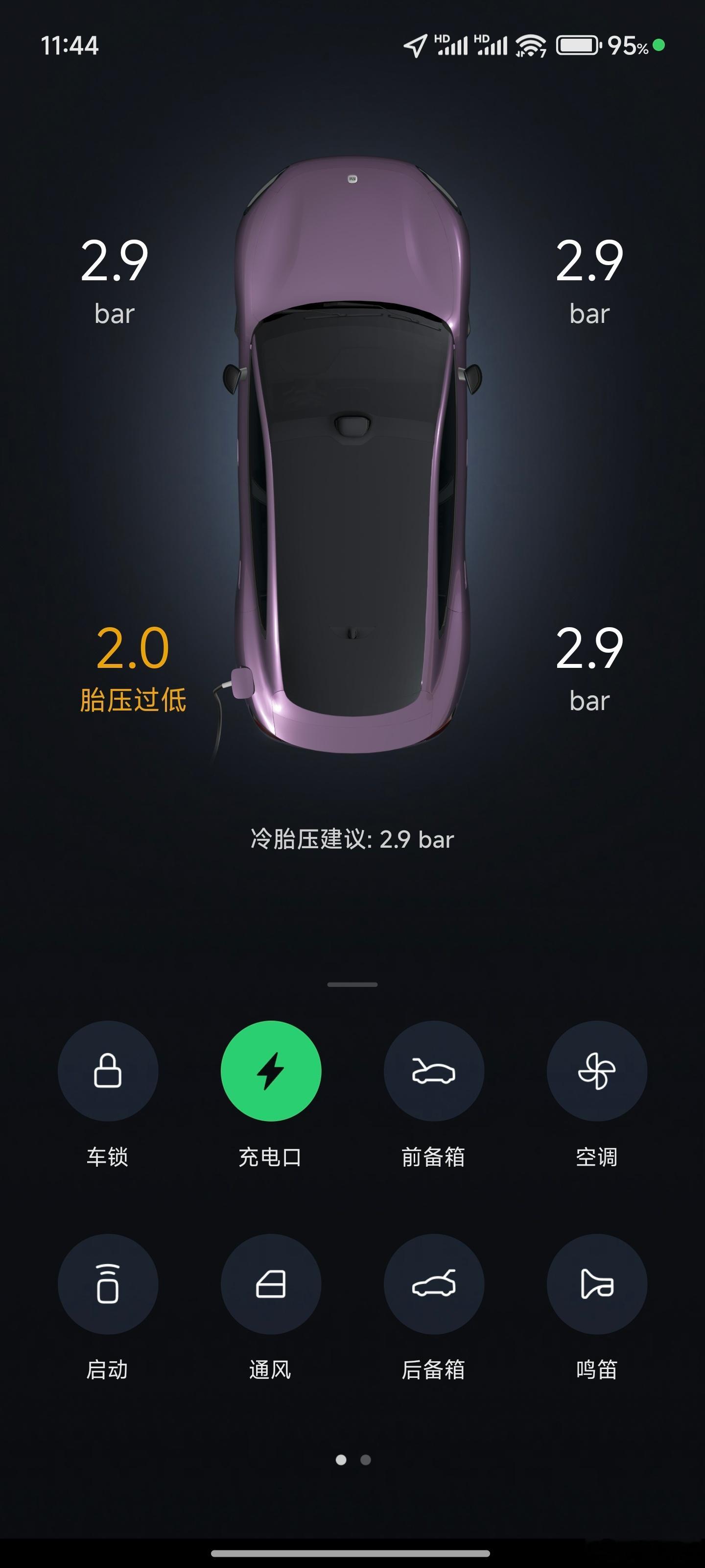 SU7扎胎了，可恶😤​​​