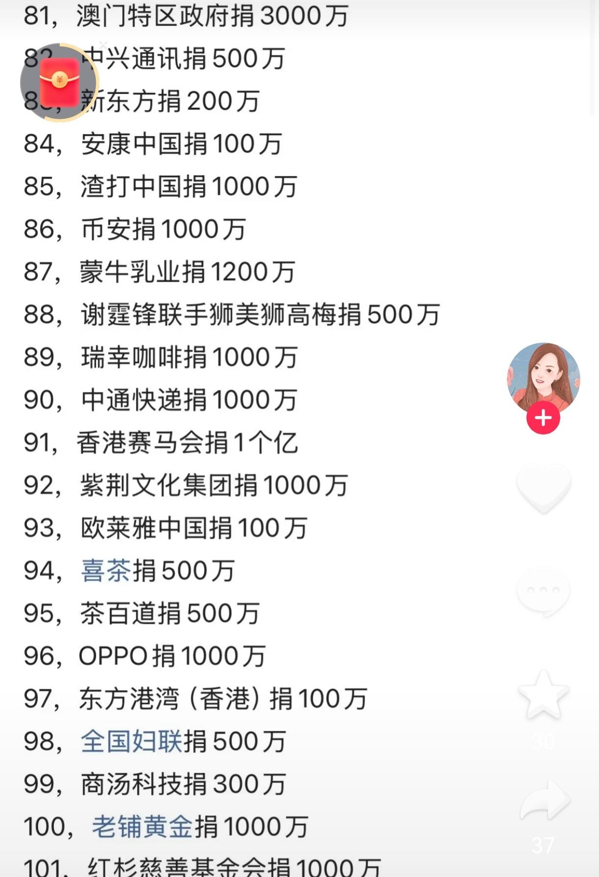 我想到过香港大火捐款最多的可能是李嘉诚，也想到可能是霍启刚，可万万没想到，捐款