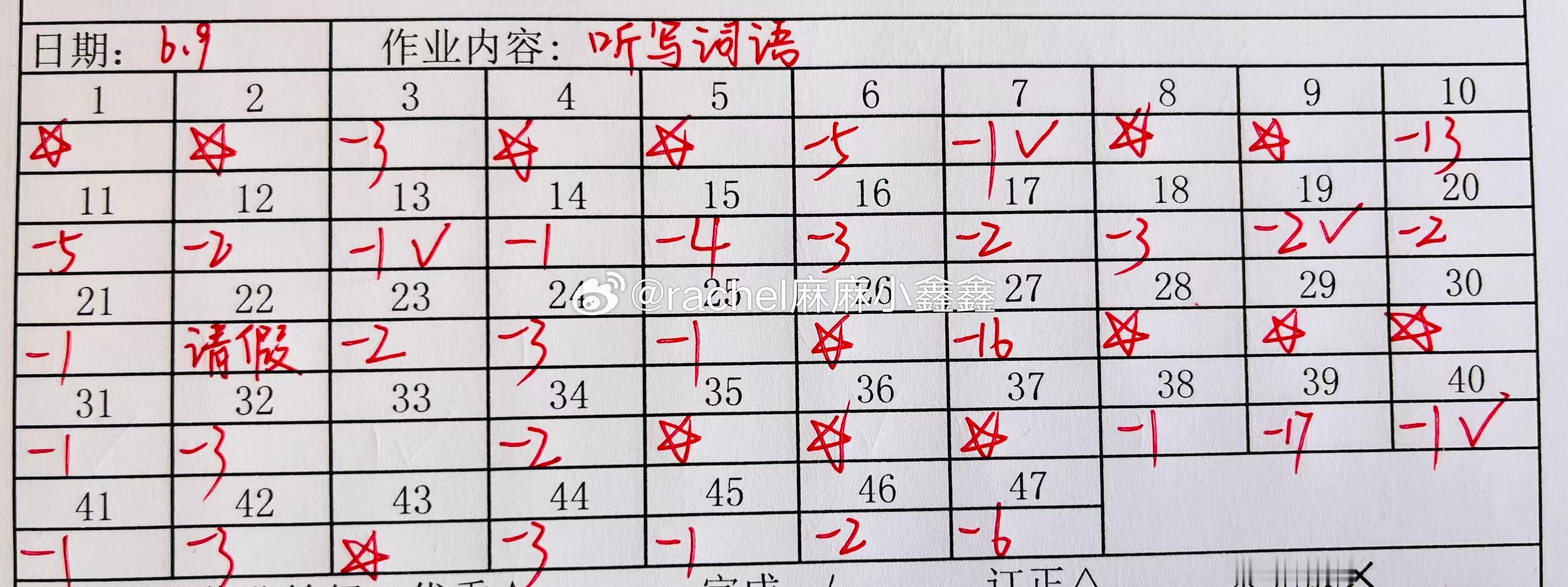 27号麻烦班主任当场击毙她！小学班主任