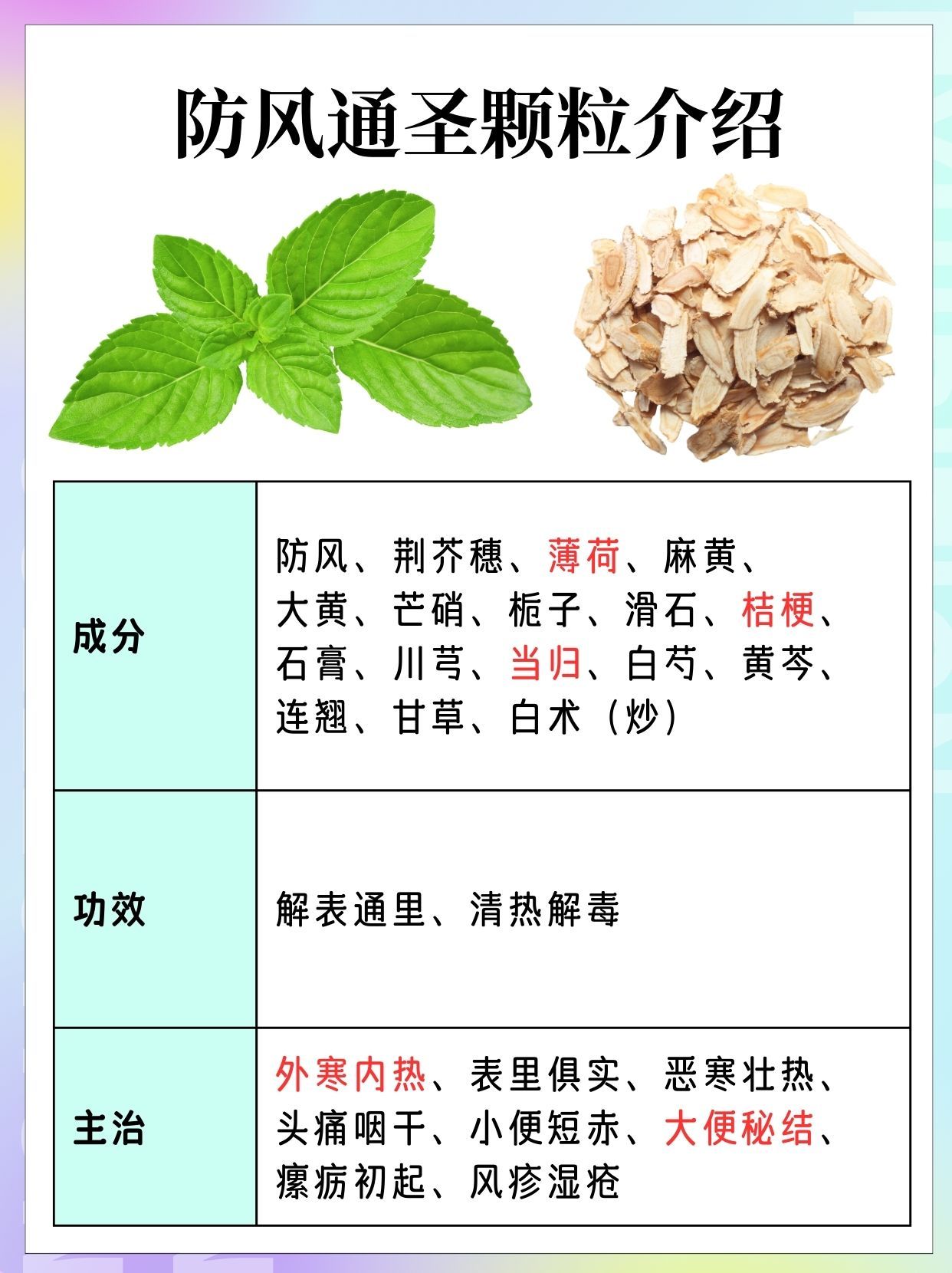“有病没病，防风通圣”｜这味表里双解名丸的9种妙用✨很多人听过这句话，防风通圣丸