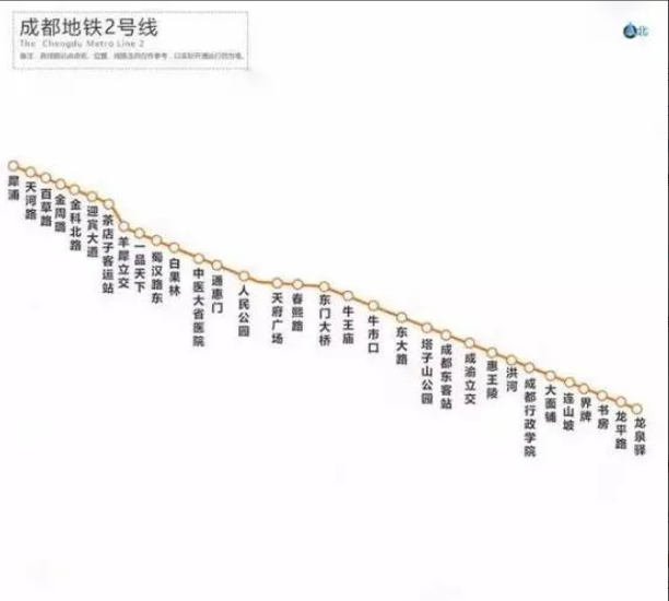 成都地铁2号线要加站？这事儿可太让人惊喜了！一直以为成都地铁线路都定型了，