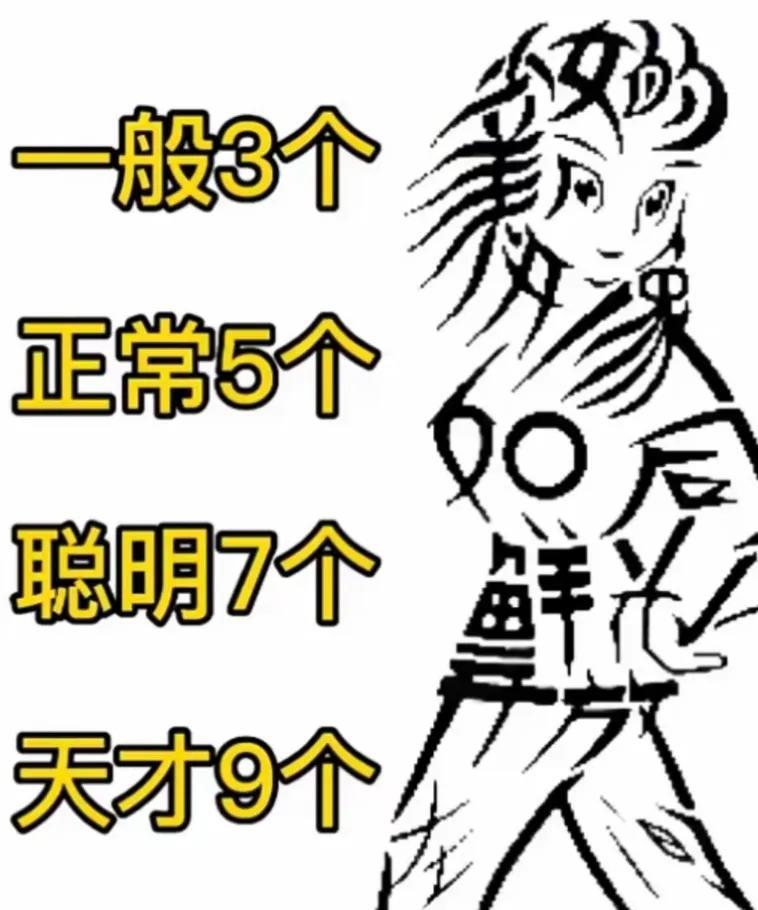 锻炼一下你眼睛的观察力！下图你能看出来是几个字，你是什么水平的？一般的能看出三