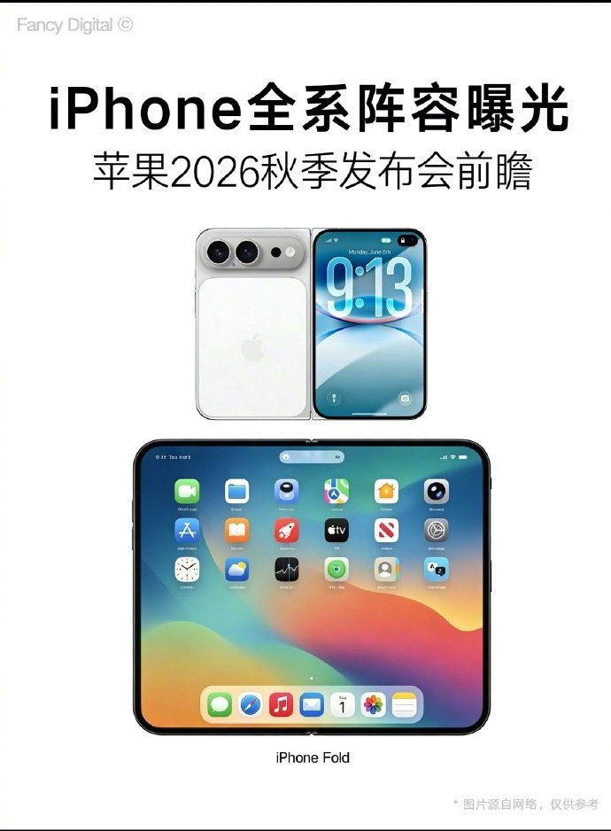 2026年折叠屏赛道迎来两位重磅选手——三星GalaxyZFold8Wi