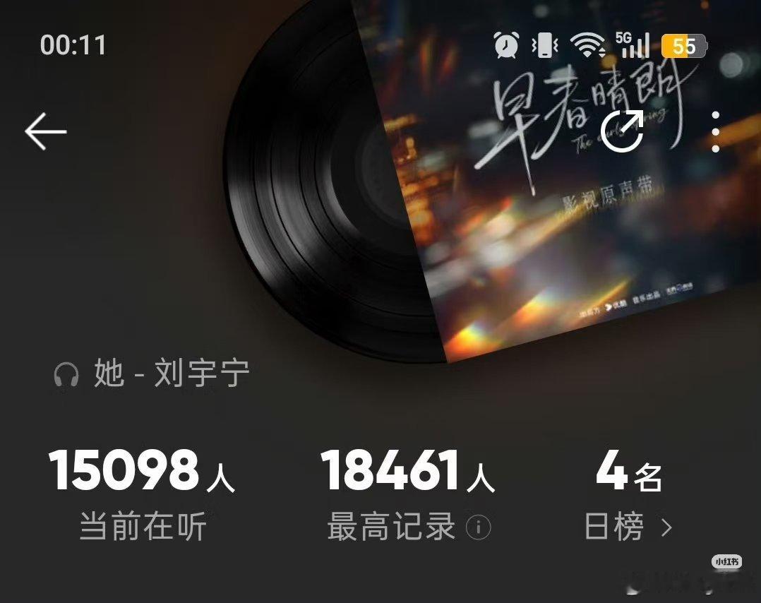 还有多少人不知道“世趋”的含金量？刘宇宁这首歌上了油管世趋，整张榜单200首歌曲