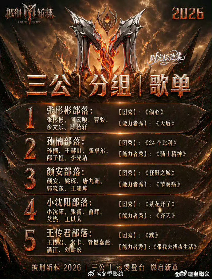 颜安姚琛唐九洲节奏病披荆斩棘三公能力者秀分组披荆斩棘《节奏病》要的就是那种压不