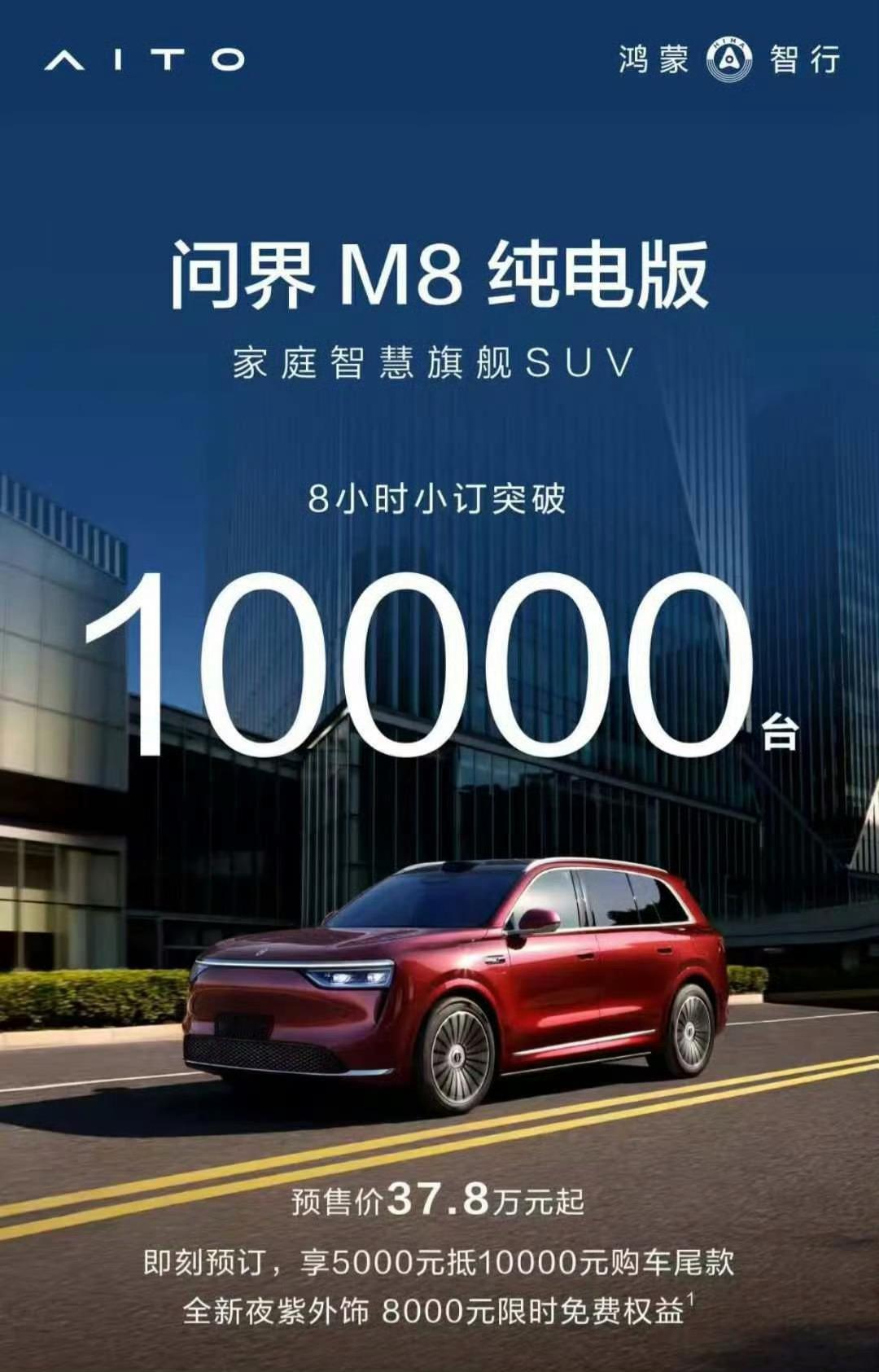 M8的纯电版，今天卖的不错[666]全系标配：激光雷达，800V高压七合一电驱，