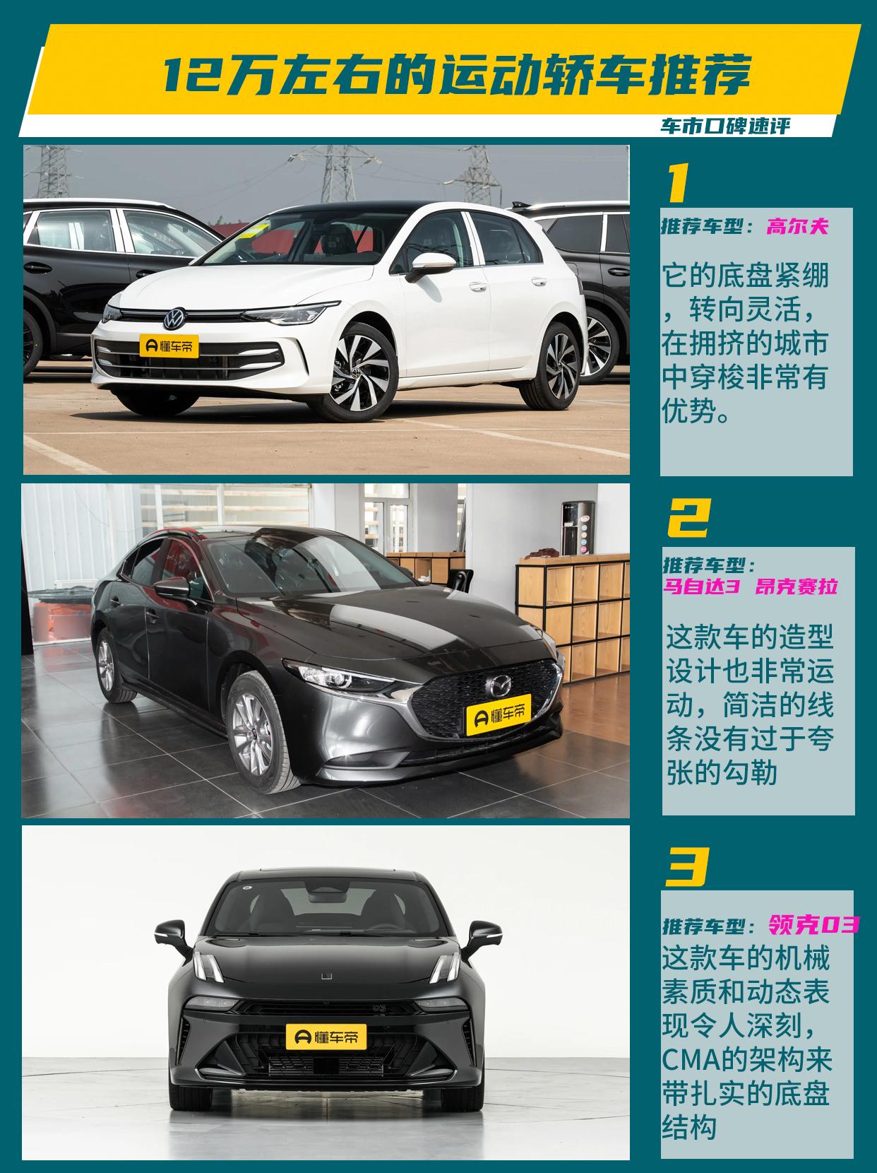 刚毕业的年轻人，想十二三万想买辆运动家轿，高尔夫、马自达3昂克赛拉、领克03这