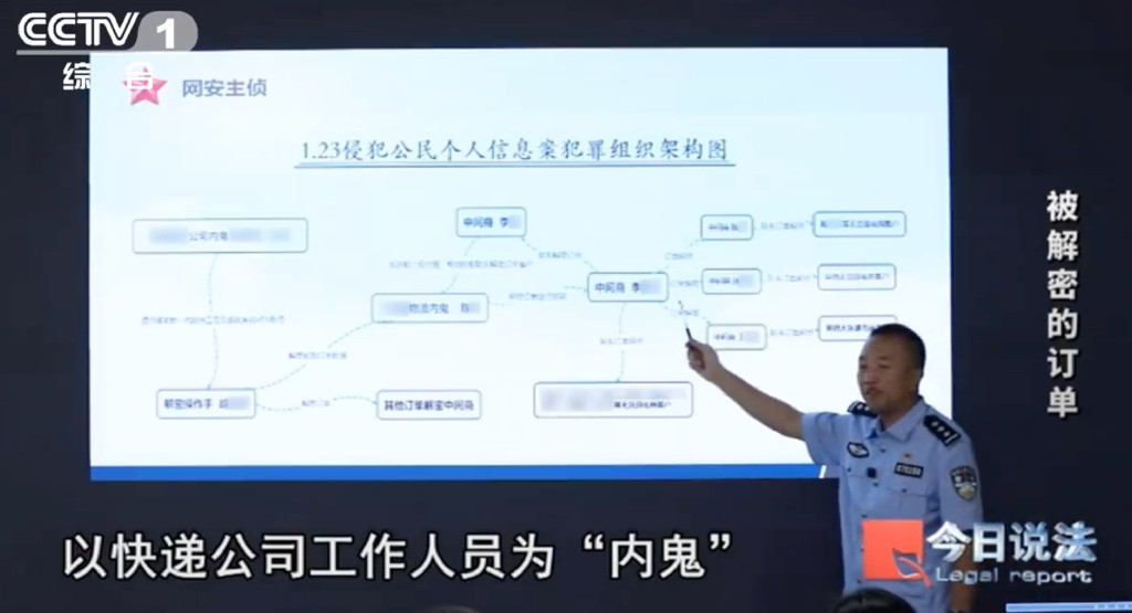 80万条公民个人信息泄露, 源于快递公司“内鬼”