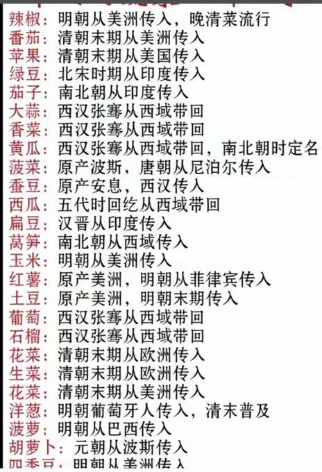 每天吃的辣椒、番茄、西红柿、玉米、土豆……竟然大多是“外来移民”？一张流传的蔬菜