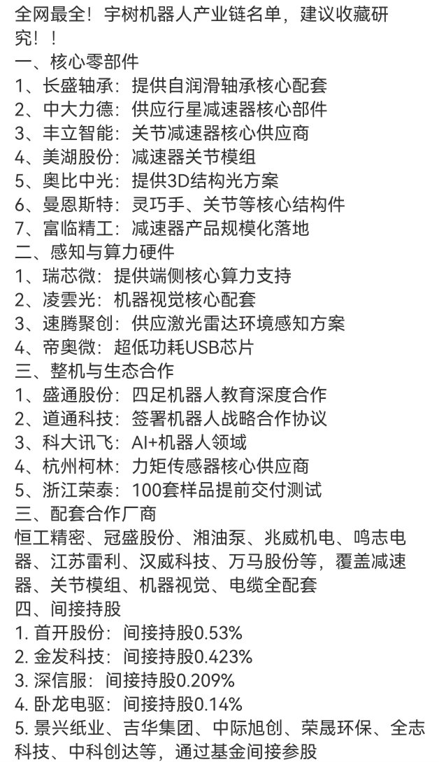 宇树科技要上市了！这意味着这家做四足机器狗起家、现在把人形机器人卖出全...