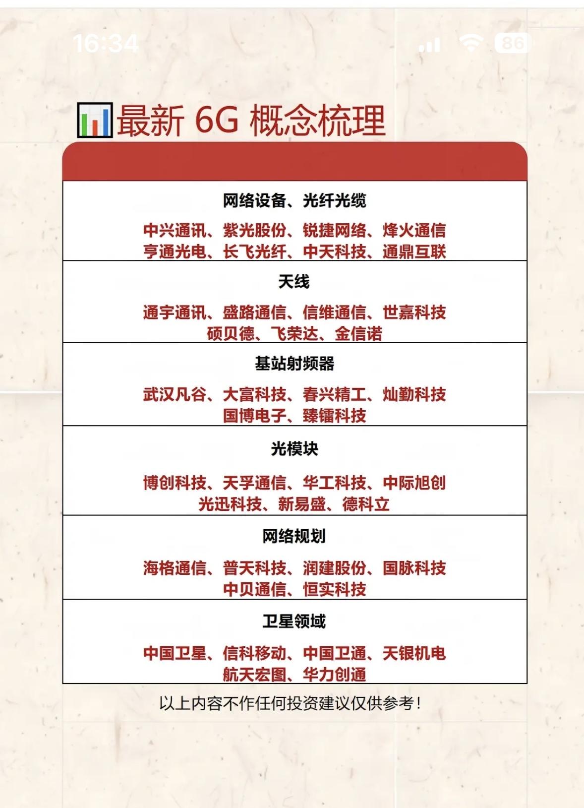 6G概念梳理：网络设备、光纤光缆、基站射频器、光模块、网络规划、卫星领域6G