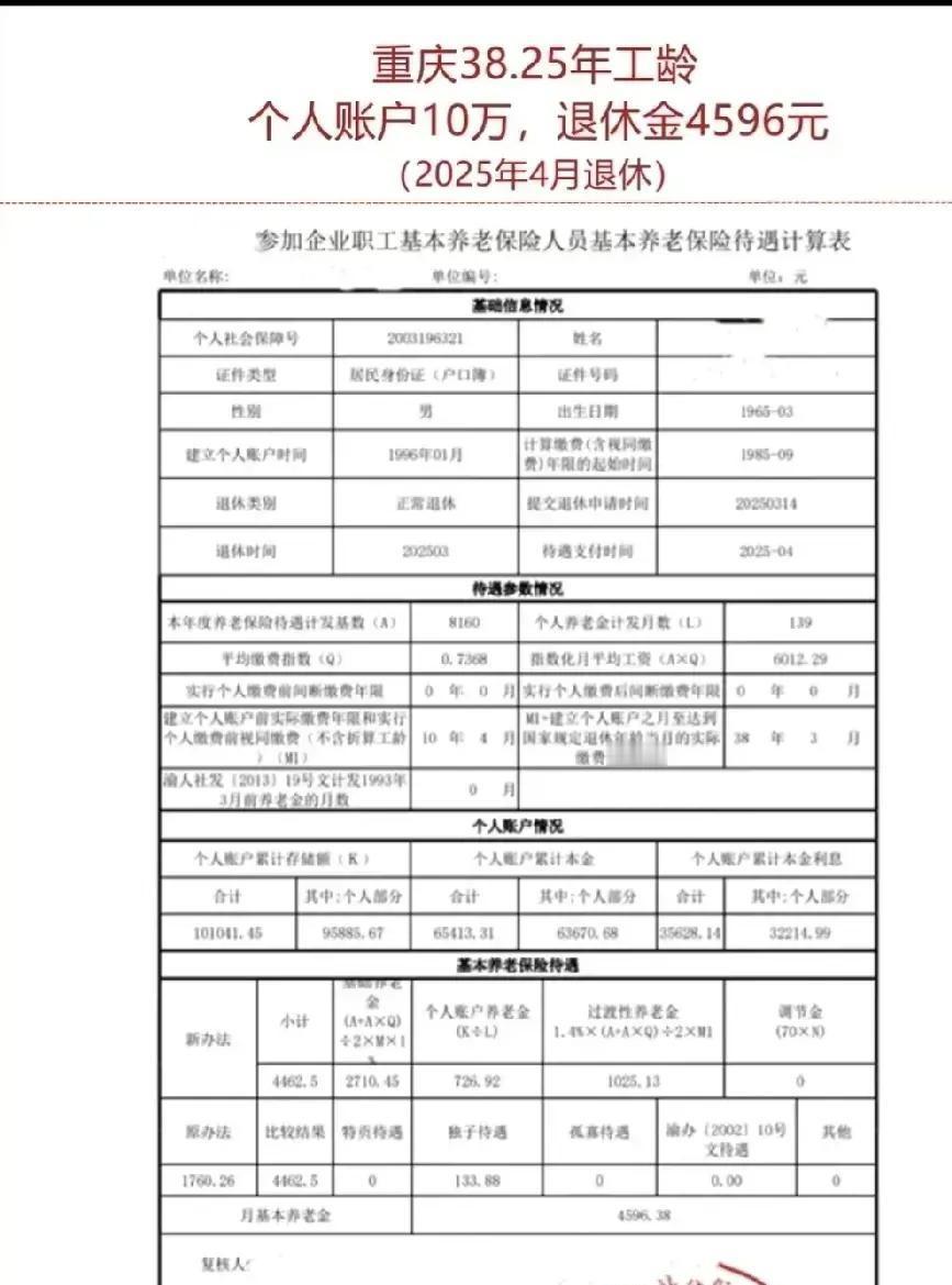 重庆大叔38.25年工龄，个人账户10万，退休金4596元！这位重庆退休大叔