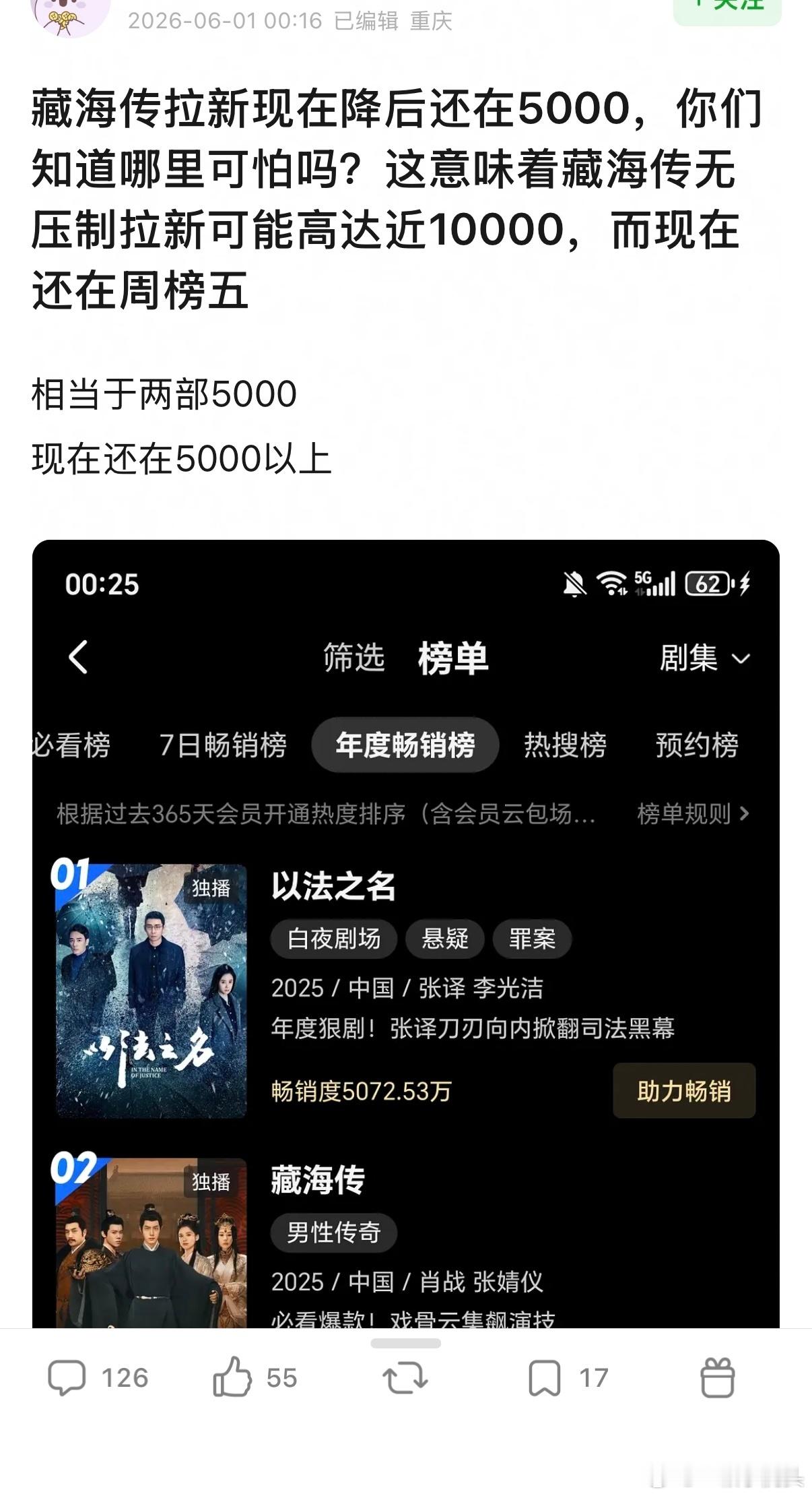 白玉兰提名又吸引了很多观众去看藏海传，剧王本就长尾，现在迎来第二次大规模追剧，一