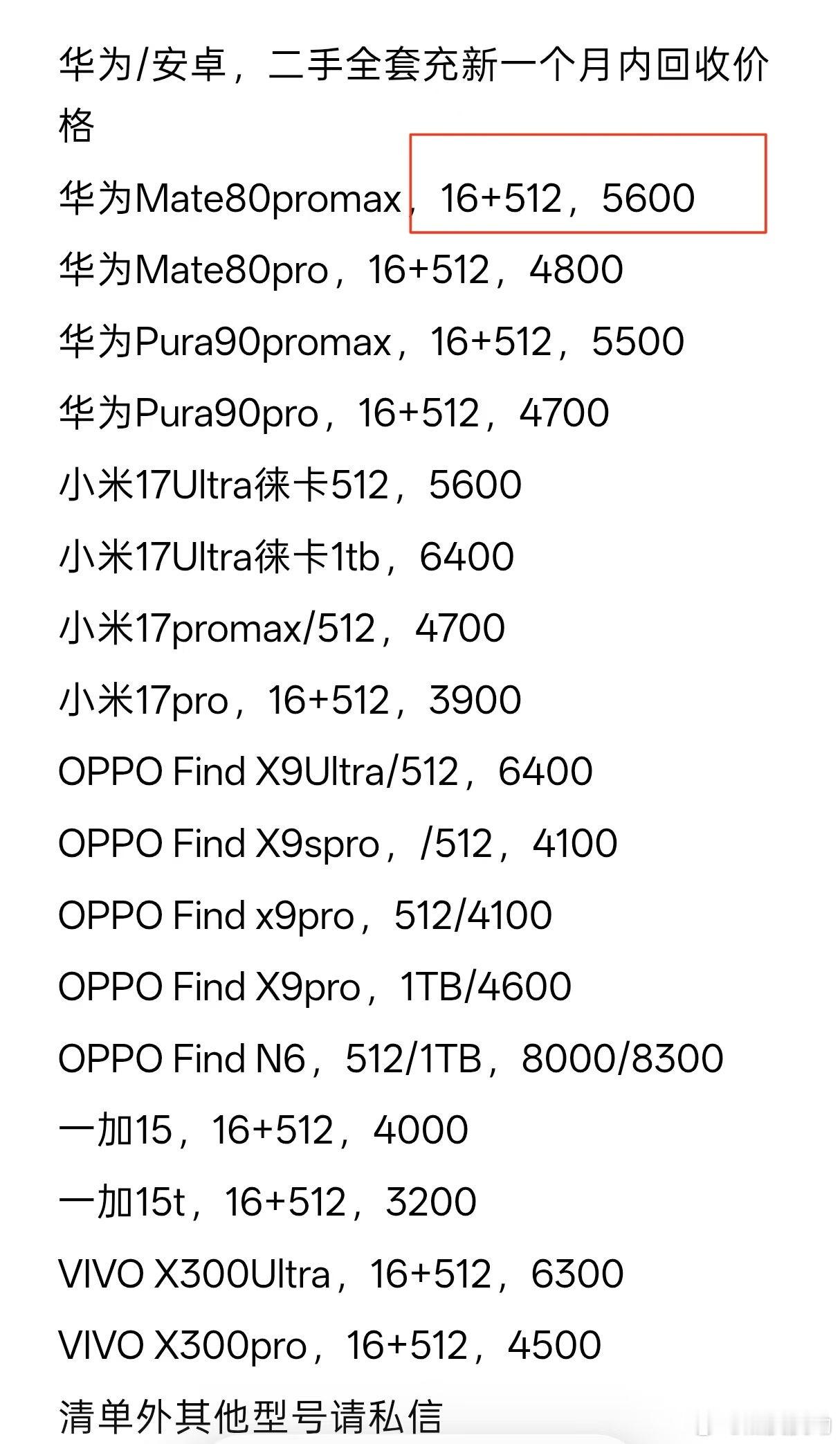 用最礼貌的方式说出最狠的话，5600收的卖5000？倒贴生意给你做吧