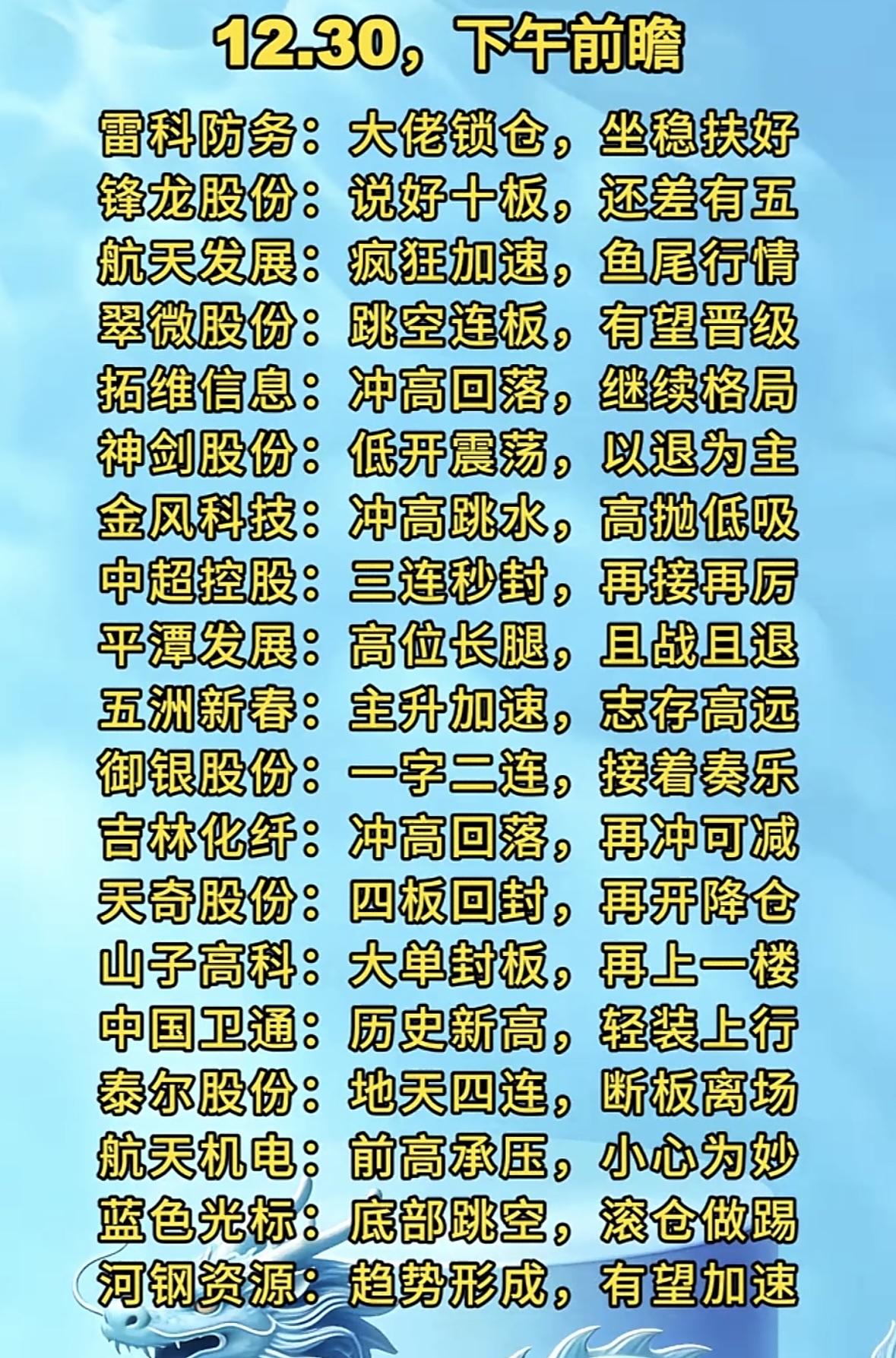 12.30前瞻：各行业龙头动向分析，把握市场脉搏！雷科防务大佬锁仓，锋龙股份十