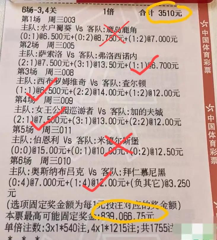 3500多中了1万大几千。此前评论区那些说他“傻大哥，纯送钱的”，说他要“全军覆