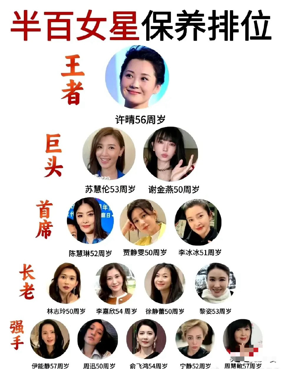 半百女星保养排位​​​